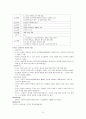 [교육철학및 교육사] 18세기 자연주의 교육 3페이지