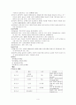 [교육철학및 교육사] 18세기 자연주의 교육 4페이지