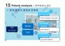 TCO에 대한 기초 내용 및 현재의 기술동향, 관련 특허 조사 및 분석, 시장 및 기술동향에 대한 전망 발표 자료 15페이지
