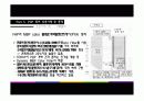 PDP의 특성, 구동원리 및 주요기술, 특허분석 및 적용사례, 특허 분석 발표 자료 12페이지