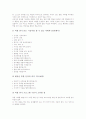 학습부진아의 개념, 학습부진아의 요인, 학습부진아의 특징과 학습부진아 지도의 필요성, 학습부진아 지도의 실태, 학습부진아의 문자지도방법, 학습부진아의 철자지도방법, 학습부진아 지도의 사례로 본 제언 고찰 12페이지