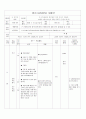  스테아르산의 결정 만들기 2페이지