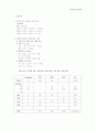 임상영양실습-궤양성 결장염 환자의 식이 5페이지
