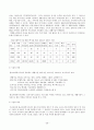 불교사회복지의 기능과 역할 29페이지
