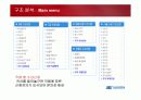 평생교육사2급 원격교육활용론 사이트분석 16페이지