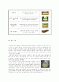 제과(역사,제조공법,제과현황,실습소감) 그림첨부 19페이지
