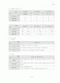 배구수업지도안 전체(수행평가,형성평가,총괄평가) 6페이지