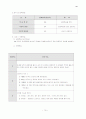 배구수업지도안 전체(수행평가,형성평가,총괄평가) 15페이지