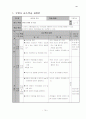 배구수업지도안 전체(수행평가,형성평가,총괄평가) 21페이지