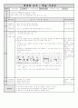 교수학습지도안-탁구-드라이브,커트 1페이지