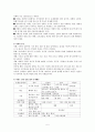 노화와 정신장애 5페이지