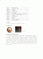 그리스 신화의 12신 평가 자료 6페이지