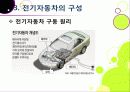 [전기자동차]전기자동차의 개념(정의 및 특징, 필요성, 종류, 장단점 등) 이해와 전기자동차(EV) 기술 및 시장 동향 분석 8페이지