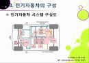 [전기자동차]전기자동차의 개념(정의 및 특징, 필요성, 종류, 장단점 등) 이해와 전기자동차(EV) 기술 및 시장 동향 분석 9페이지