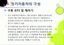 [전기자동차]전기자동차의 개념(정의 및 특징, 필요성, 종류, 장단점 등) 이해와 전기자동차(EV) 기술 및 시장 동향 분석 11페이지