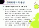 [전기자동차]전기자동차의 개념(정의 및 특징, 필요성, 종류, 장단점 등) 이해와 전기자동차(EV) 기술 및 시장 동향 분석 17페이지