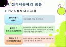 [전기자동차]전기자동차의 개념(정의 및 특징, 필요성, 종류, 장단점 등) 이해와 전기자동차(EV) 기술 및 시장 동향 분석 18페이지