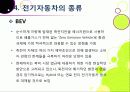 [전기자동차]전기자동차의 개념(정의 및 특징, 필요성, 종류, 장단점 등) 이해와 전기자동차(EV) 기술 및 시장 동향 분석 19페이지