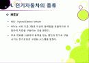[전기자동차]전기자동차의 개념(정의 및 특징, 필요성, 종류, 장단점 등) 이해와 전기자동차(EV) 기술 및 시장 동향 분석 24페이지