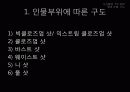 사진촬영_빛과 조명, 구도이해 41페이지