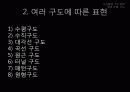 사진촬영_빛과 조명, 구도이해 48페이지