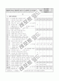 교수학습지도안-단거리달리기변형수업 15페이지