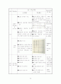 배드민턴 교수학습지도안(연구수업,특별장학) 30페이지