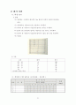 배드민턴 교수학습지도안(연구수업,특별장학) 33페이지