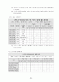 협동학습모형을 적용한 육상종목의 기능향상 방안(멀리뛰기) 37페이지