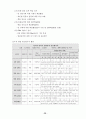 협동학습모형을 적용한 육상종목의 기능향상 방안(멀리뛰기) 40페이지