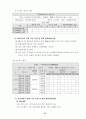 협동학습모형을 적용한 육상종목의 기능향상 방안(멀리뛰기) 45페이지