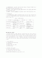 기독교 청소년 교육에 있어서 지도자론 - 교회 청소년 교육 지도자를 중심으로 10페이지