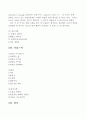 존 맥스웰의 “탁월한 리더의 성공원칙 21” 요약 3페이지