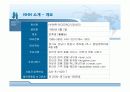 NHN의 보상관리 분석 3페이지