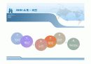 NHN의 보상관리 분석 4페이지