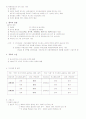 2010 부가가치세법 4페이지