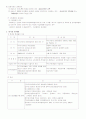 2010 부가가치세법 7페이지