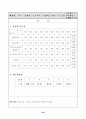 체력운동지도안 5페이지