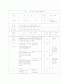 교수학습지도안-체력운동 3페이지