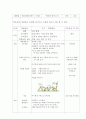 교수학습지도안-체조,매트운동,(총9차시) 3페이지