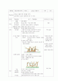 교수학습지도안-체조,매트운동,(총9차시) 7페이지