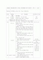 교수학습지도안-체조,매트운동,(총9차시) 9페이지