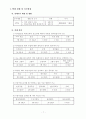 교수학습지도안 티니클링, 대나무춤, 음악체조, 펌프체조 9페이지