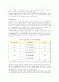일본 세븐일레븐의 전략 분석 6페이지