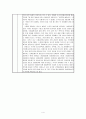 총질소(TN) 실험 보고서 4페이지
