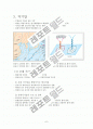 태풍과 기압 6페이지