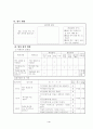 6-2 과학 3.쾌적한 환경 약안 4페이지