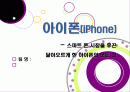[아이폰]아이폰 소개(장단점,특징,성능 등)와 아이폰의 성공 원인 및 휴대폰 산업에 미치는 영향 분석, 국내 스마트폰 시장의 해결과제 고찰 1페이지