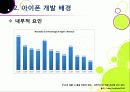 [아이폰]아이폰 소개(장단점,특징,성능 등)와 아이폰의 성공 원인 및 휴대폰 산업에 미치는 영향 분석, 국내 스마트폰 시장의 해결과제 고찰 7페이지