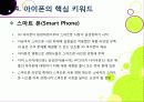 [아이폰]아이폰 소개(장단점,특징,성능 등)와 아이폰의 성공 원인 및 휴대폰 산업에 미치는 영향 분석, 국내 스마트폰 시장의 해결과제 고찰 16페이지